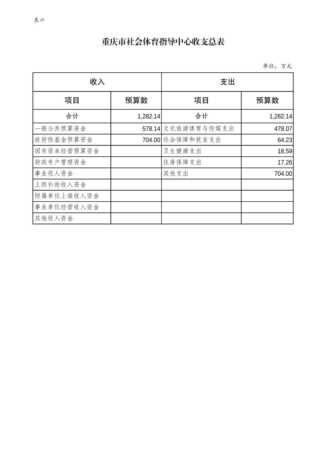 万博
