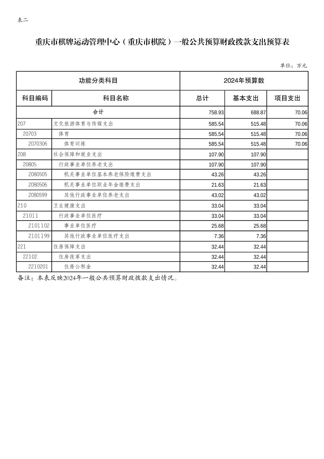 万博