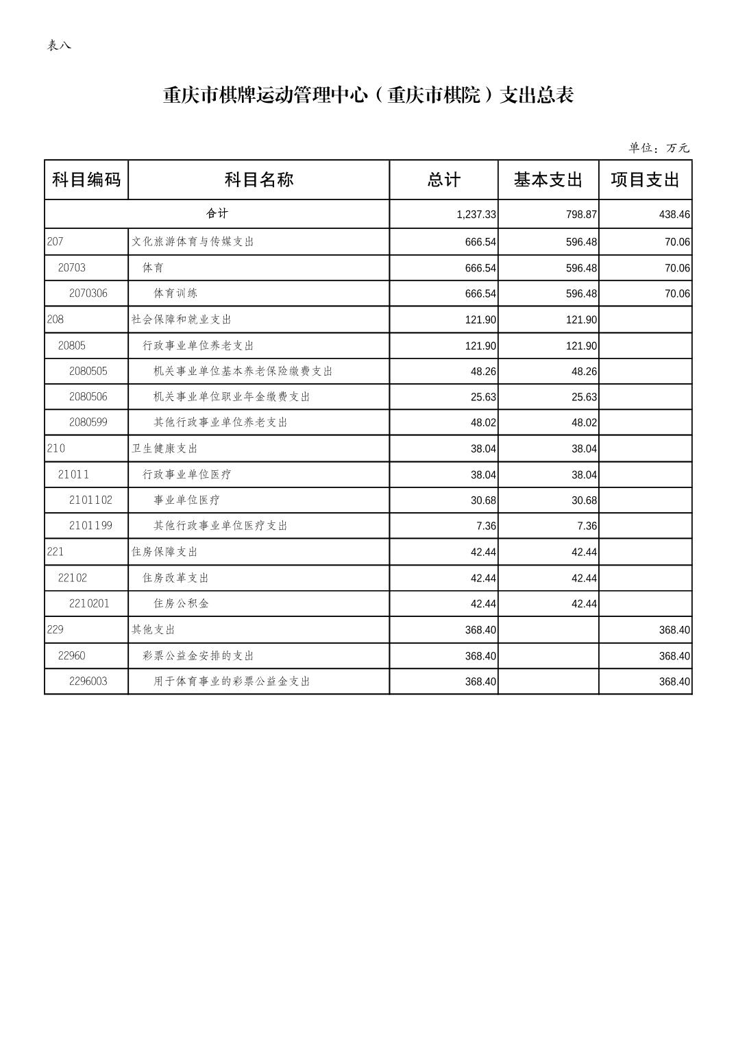 万博