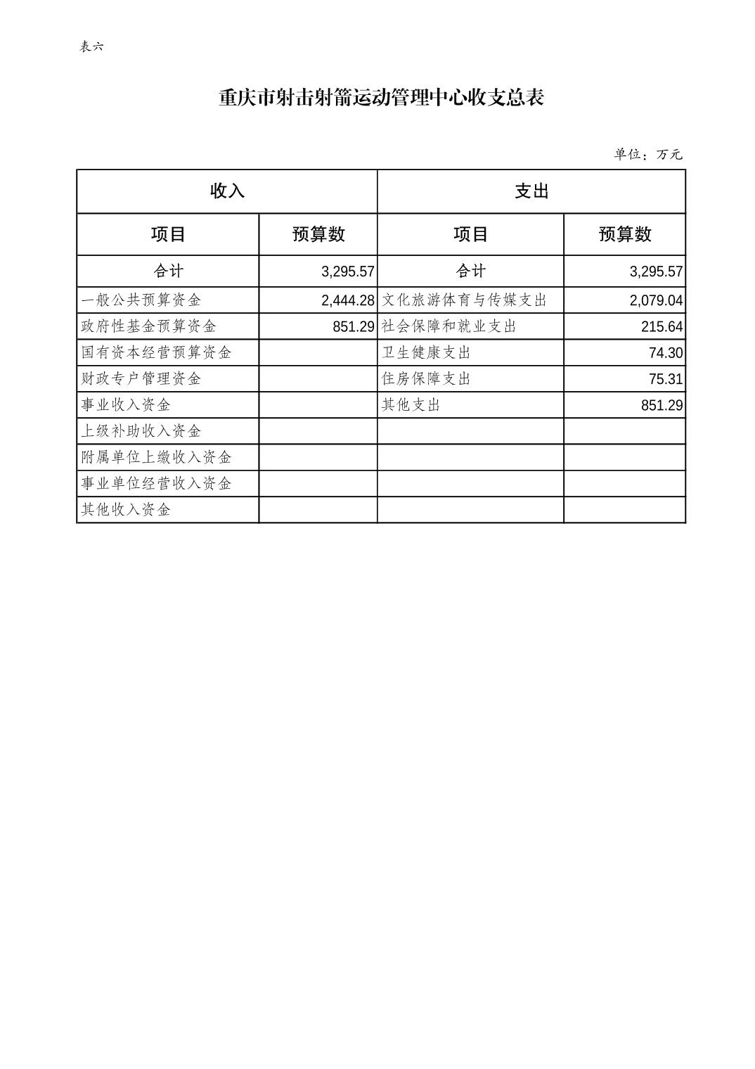 万博