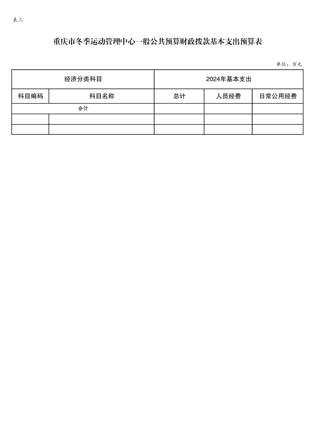 万博