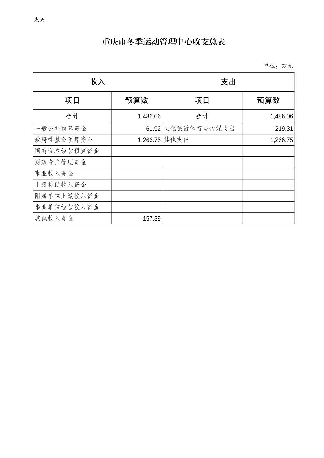 万博
