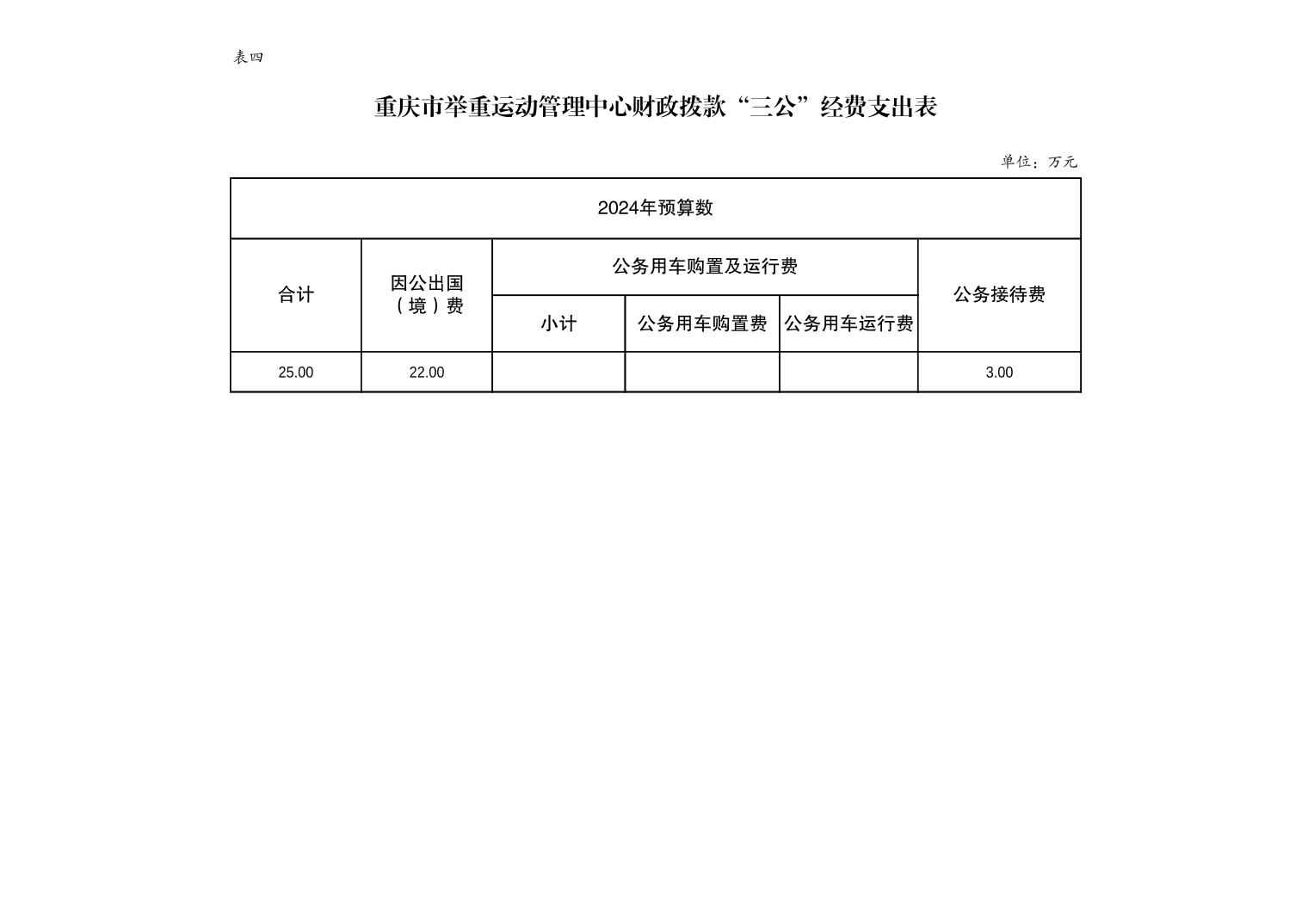 万博