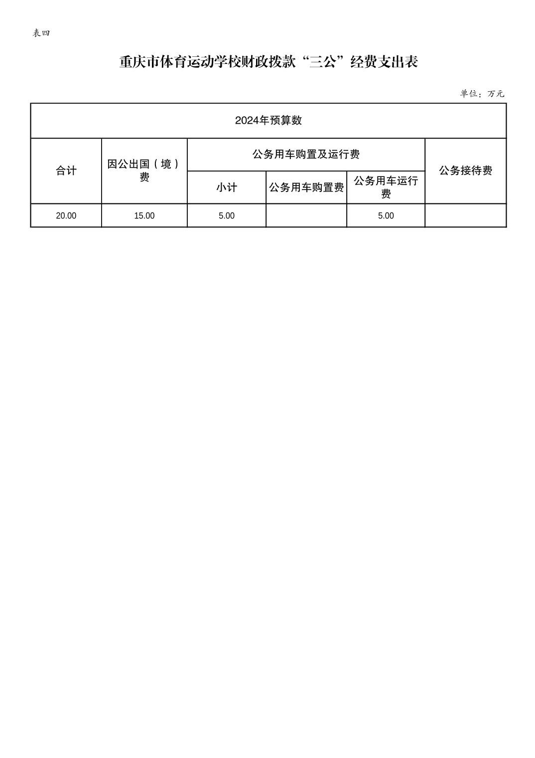 万博