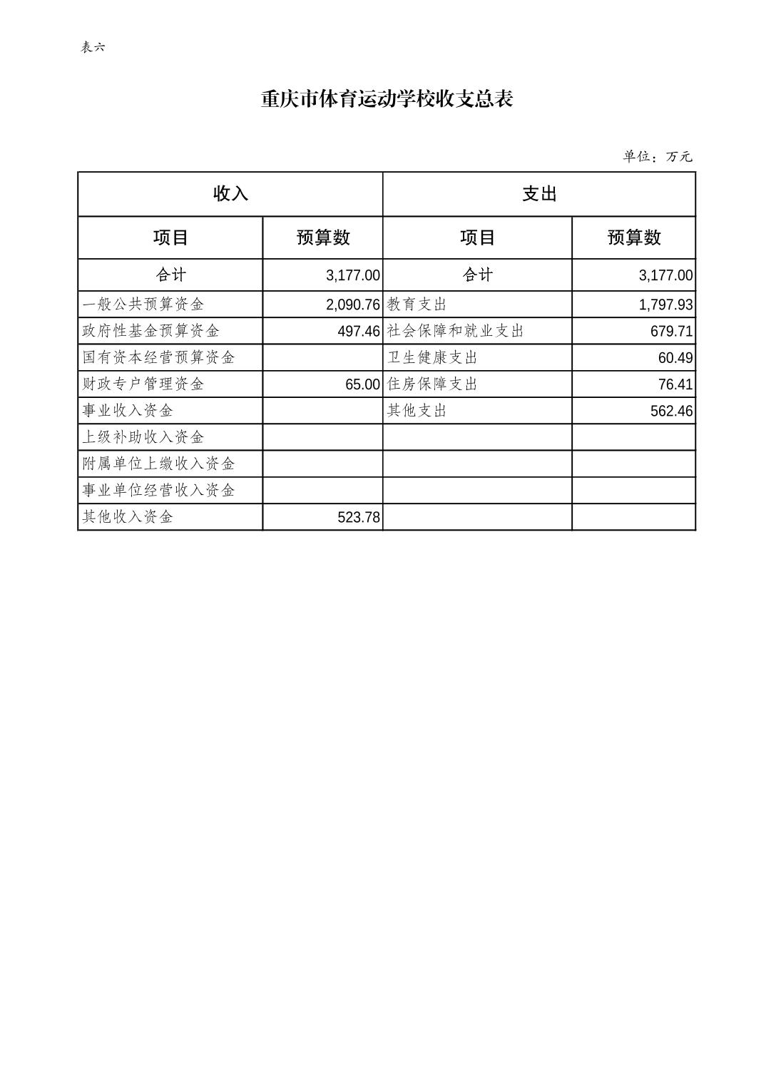 万博