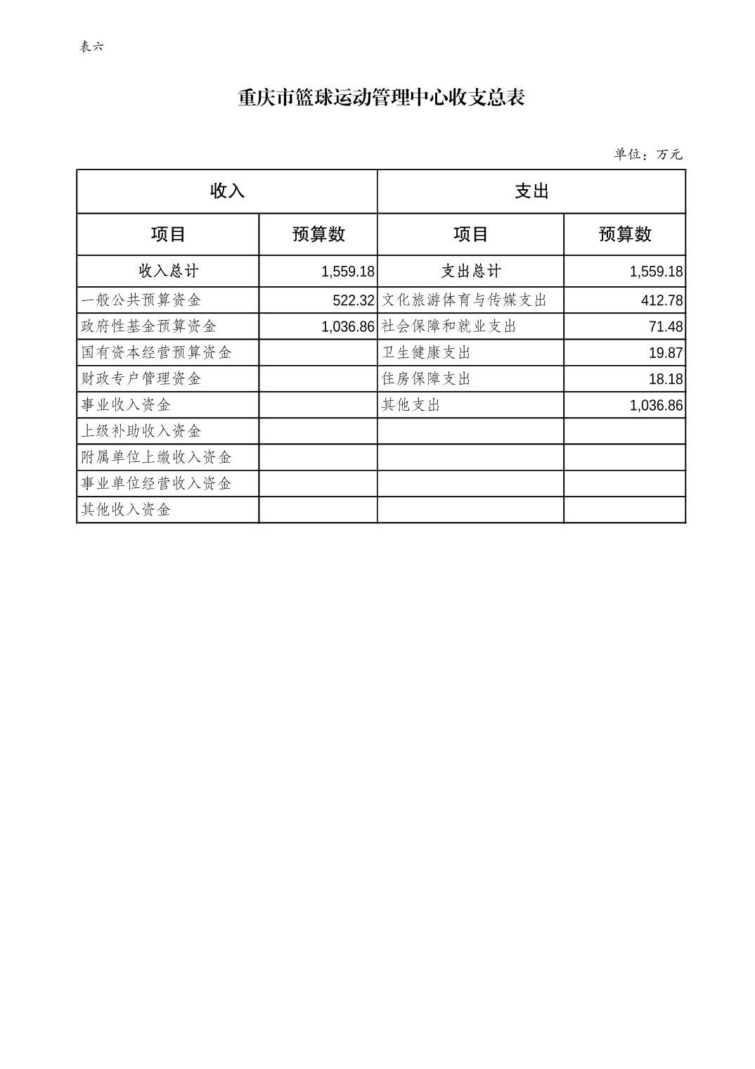 万博
