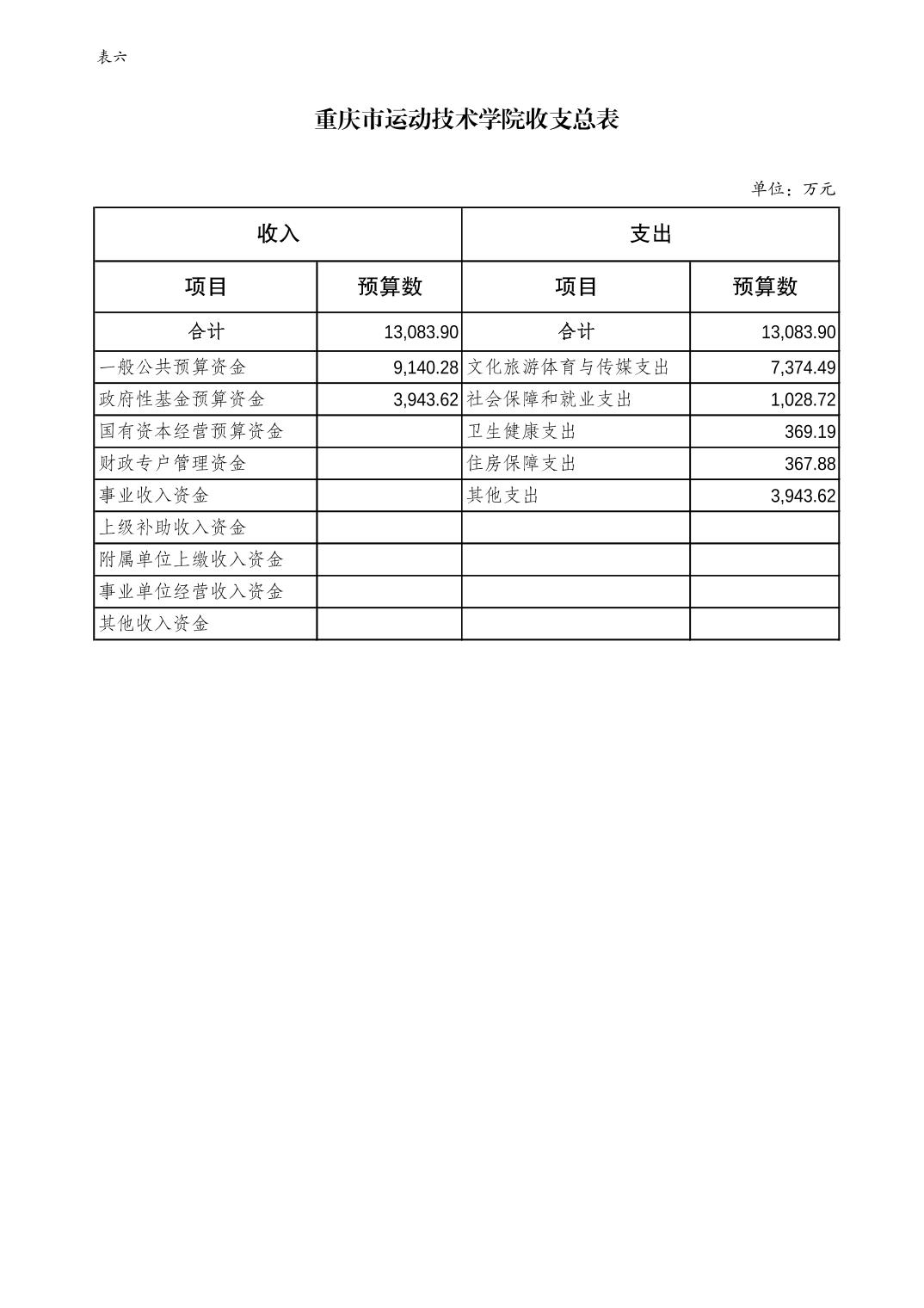 万博