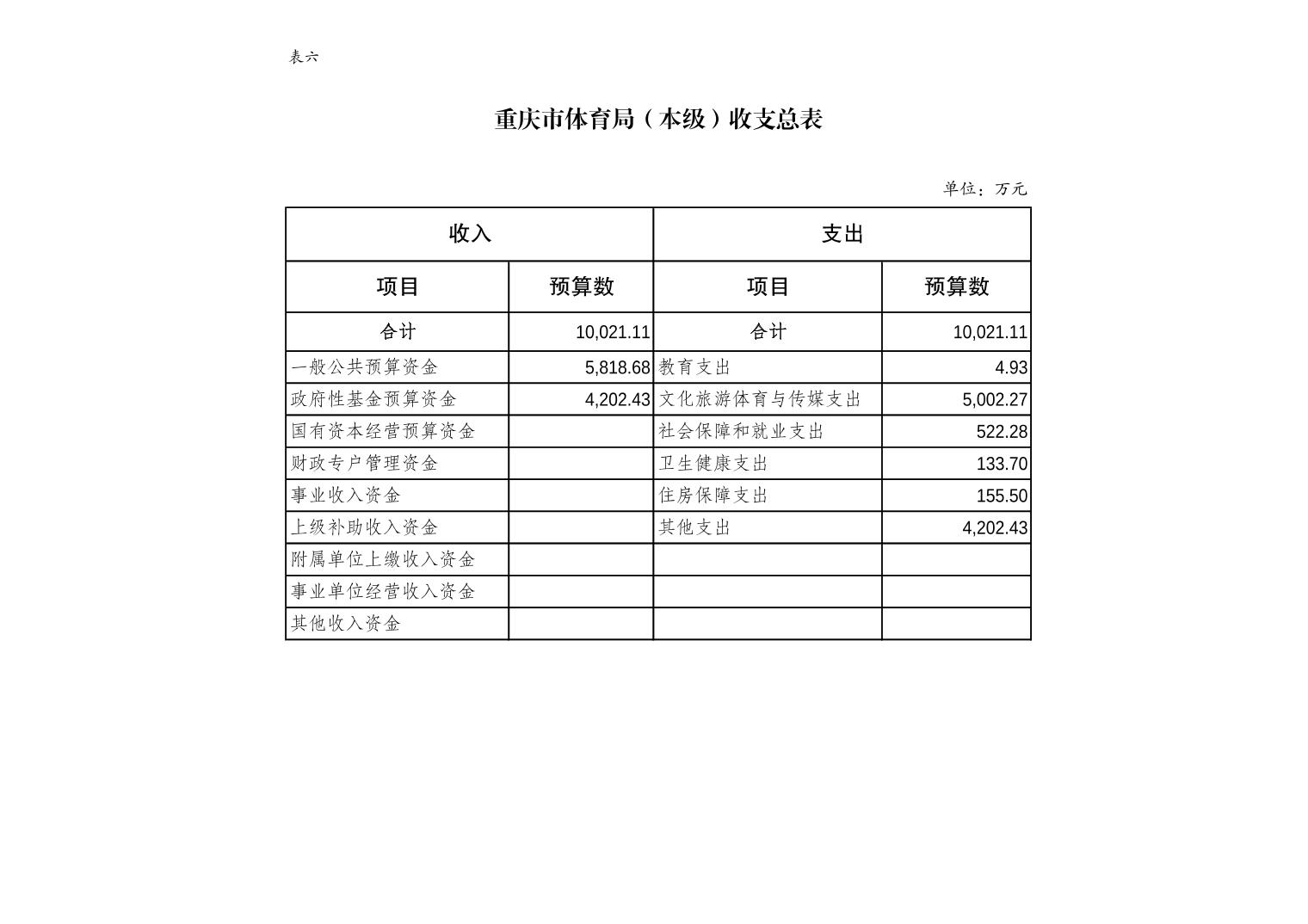 万博