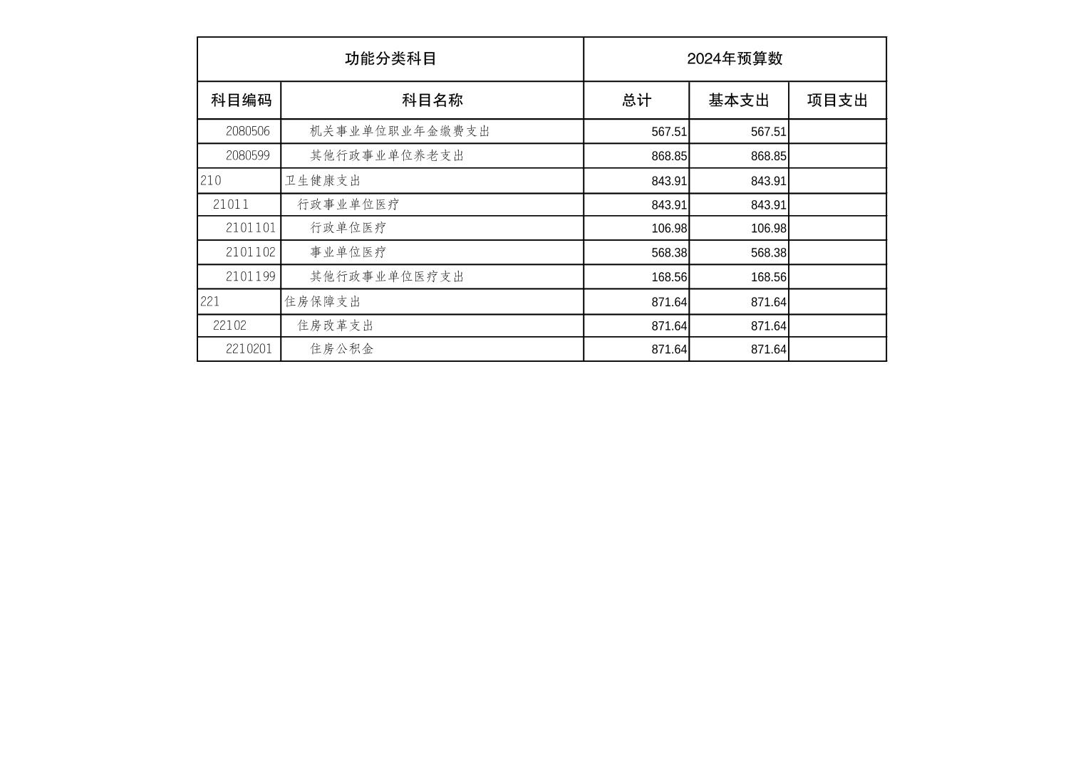 万博