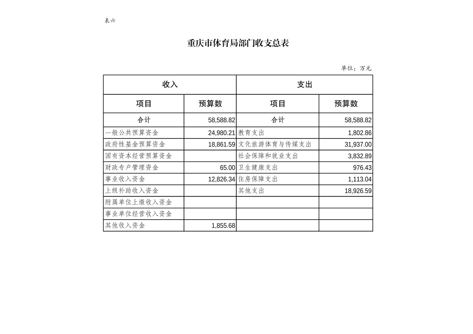 万博