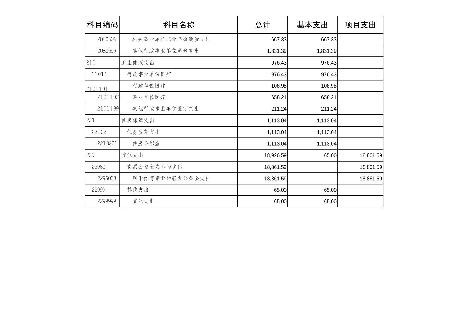 万博