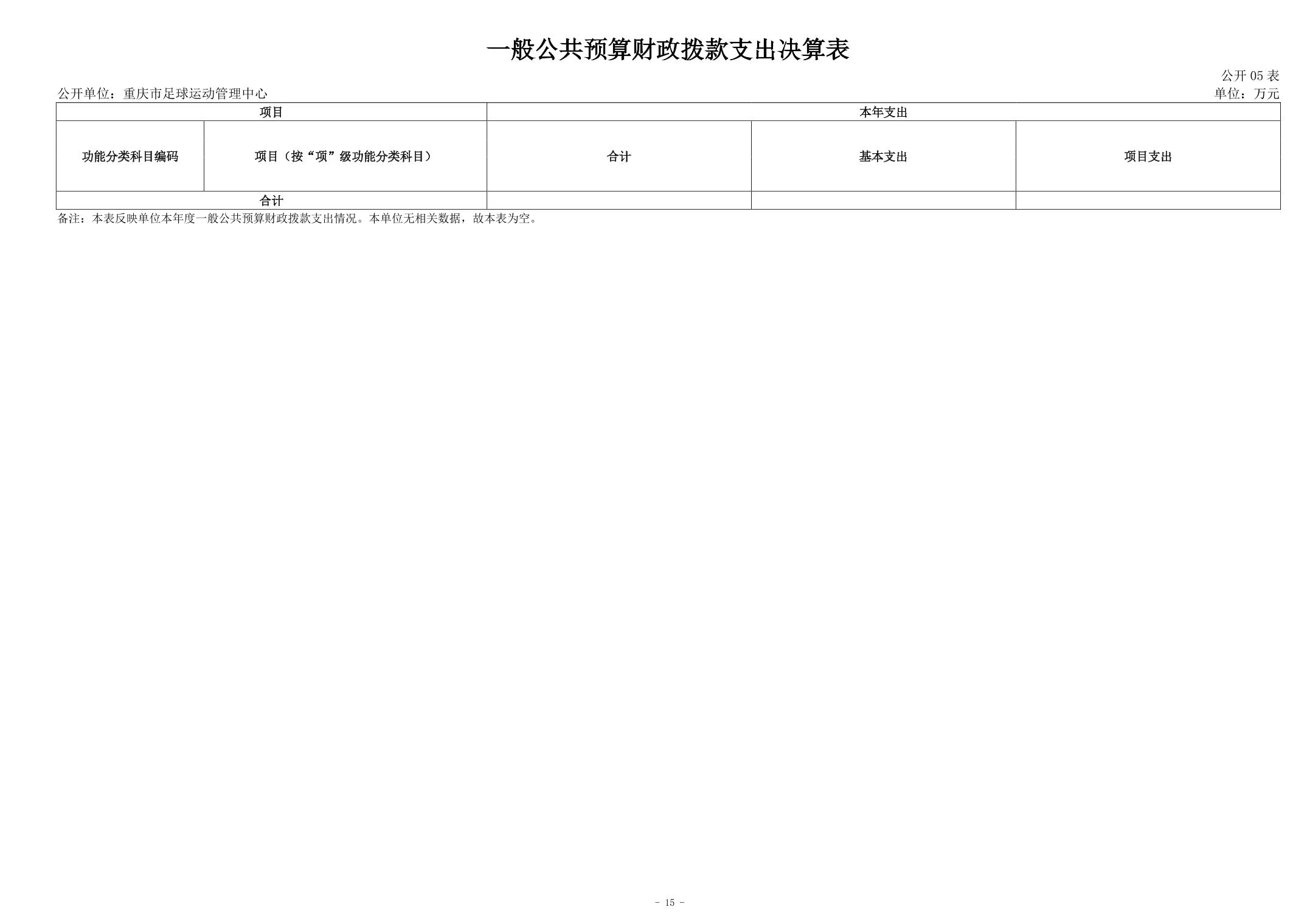 万博