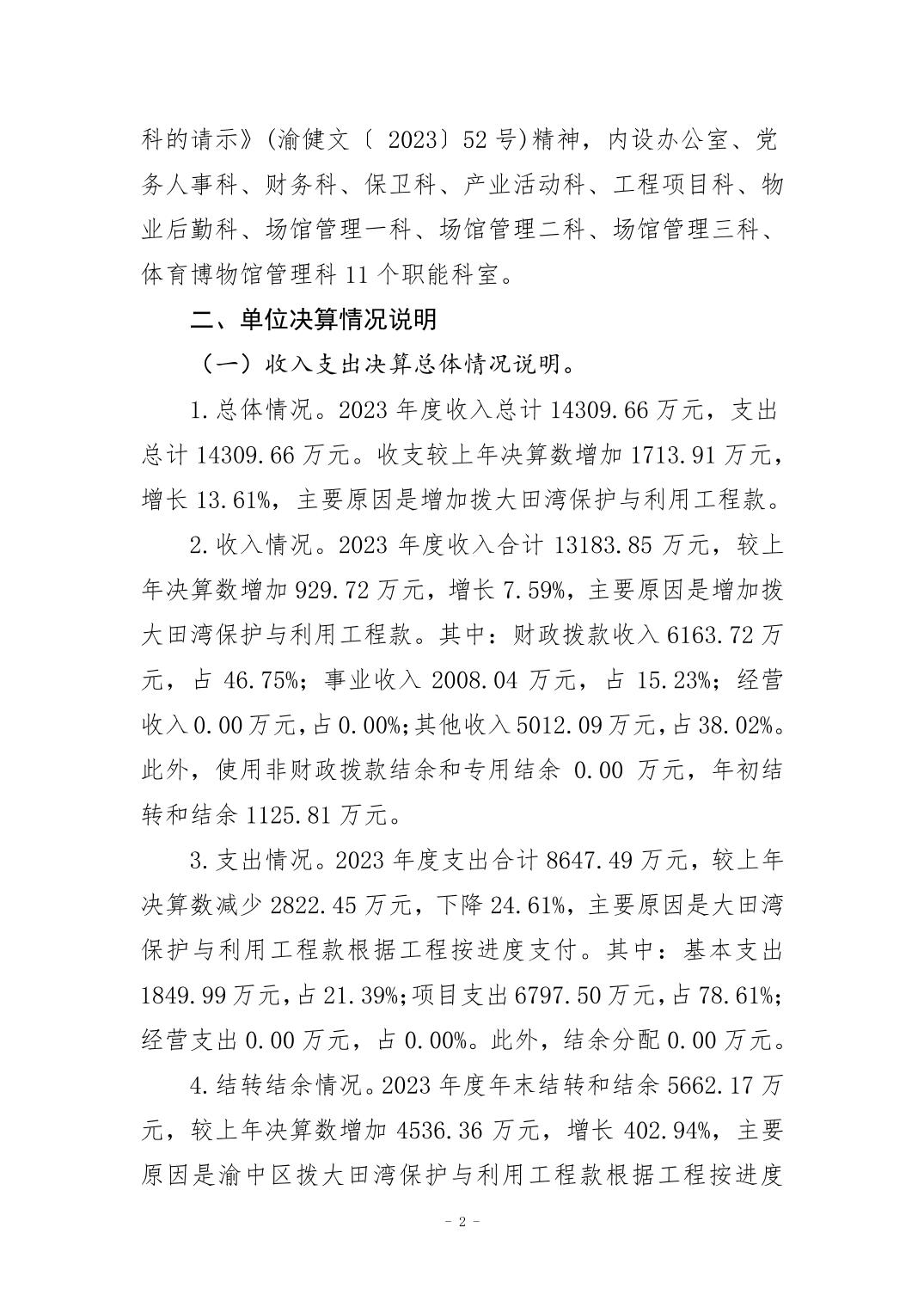 万博
