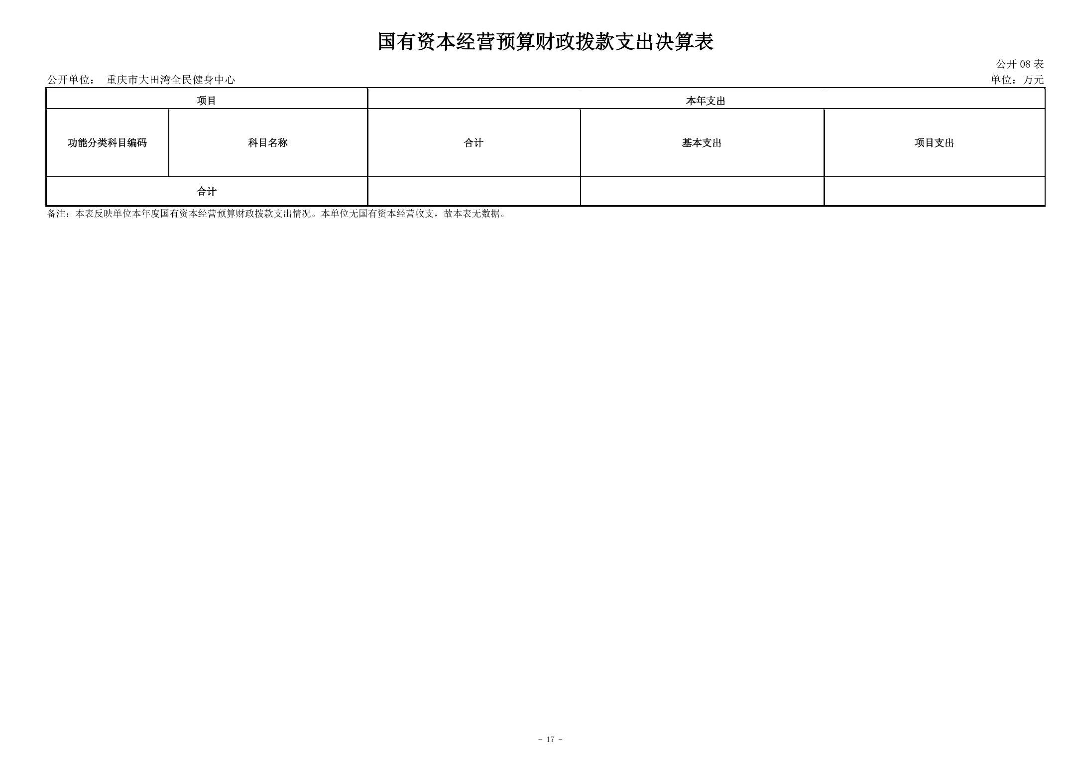 万博