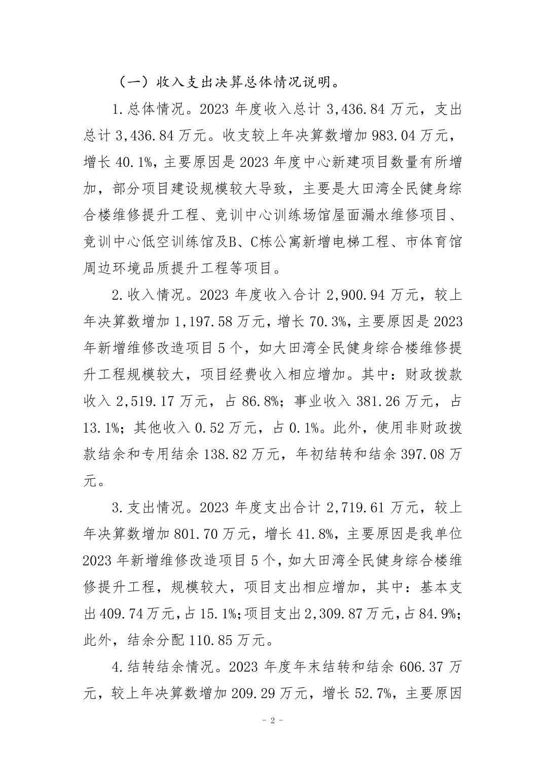 万博