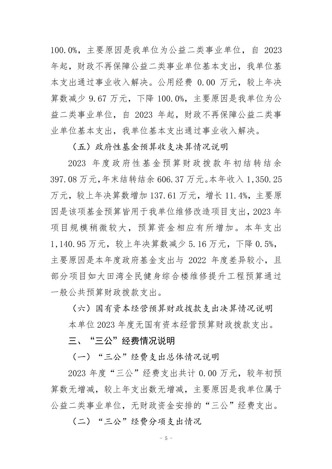 万博