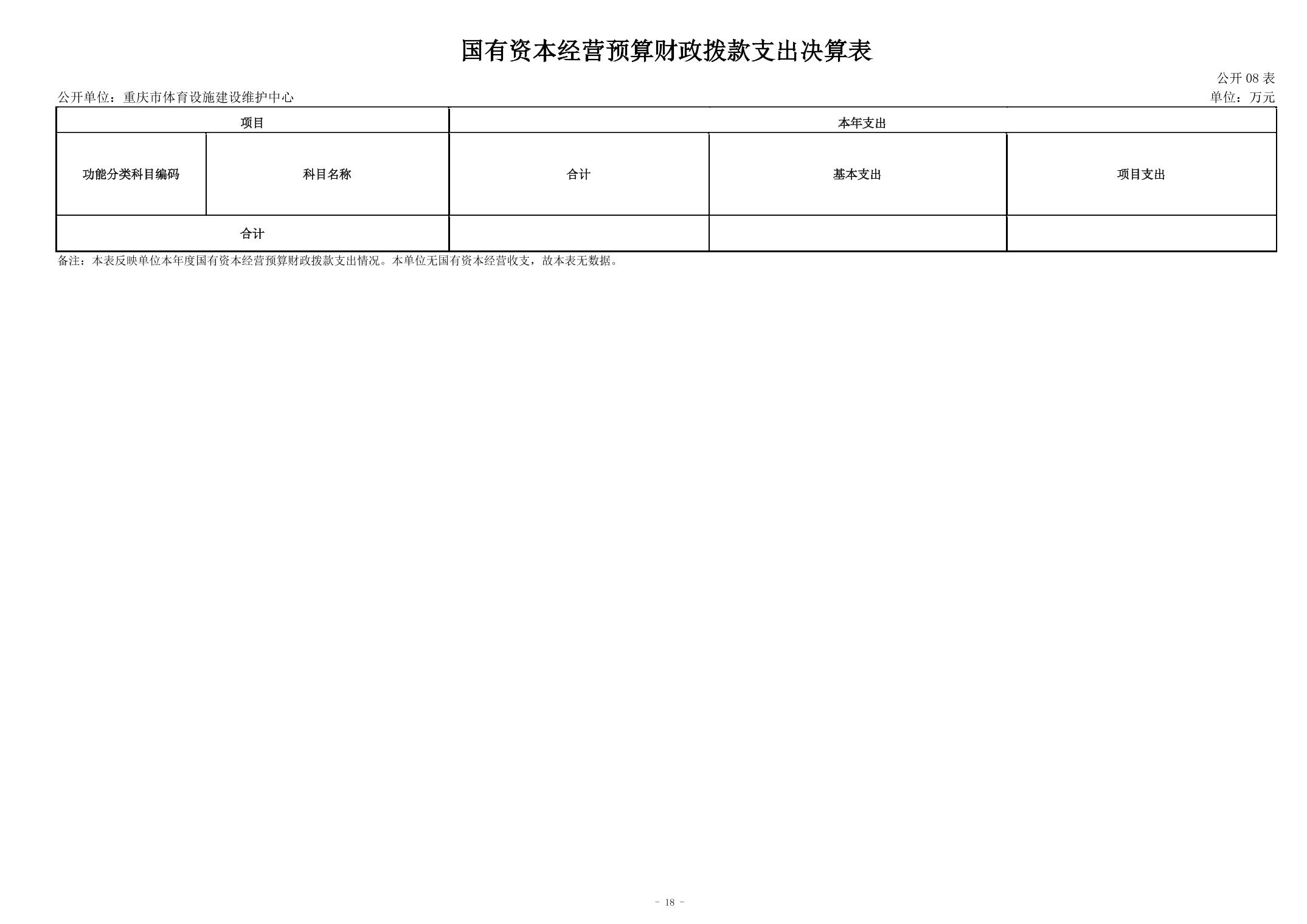 万博