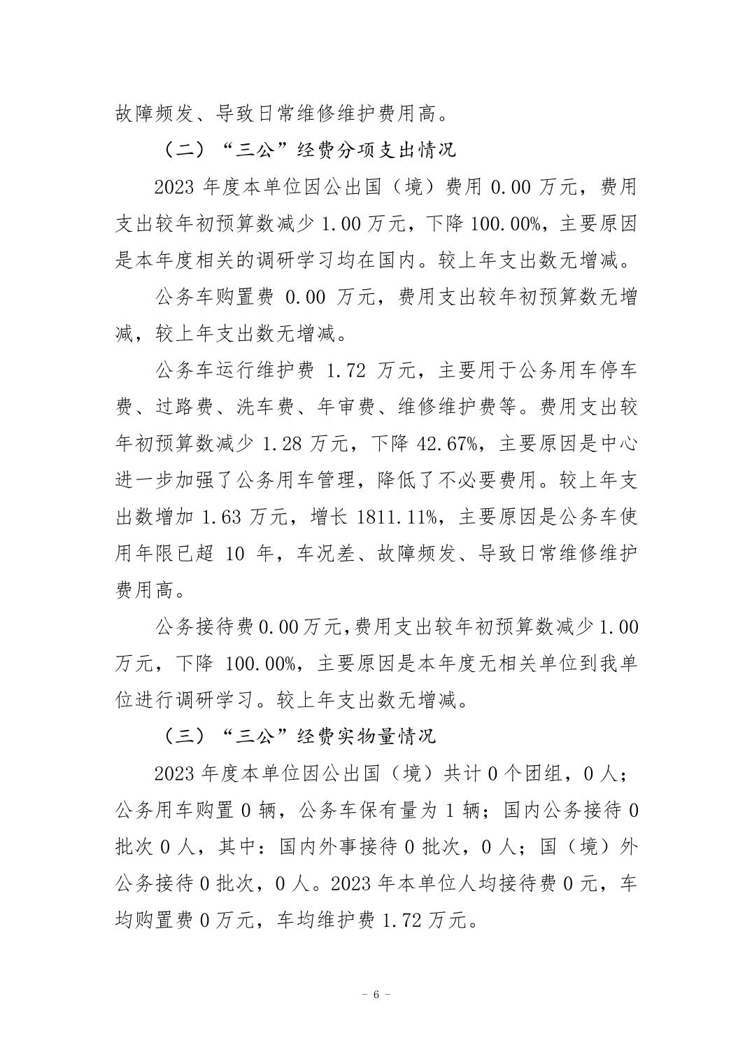 万博