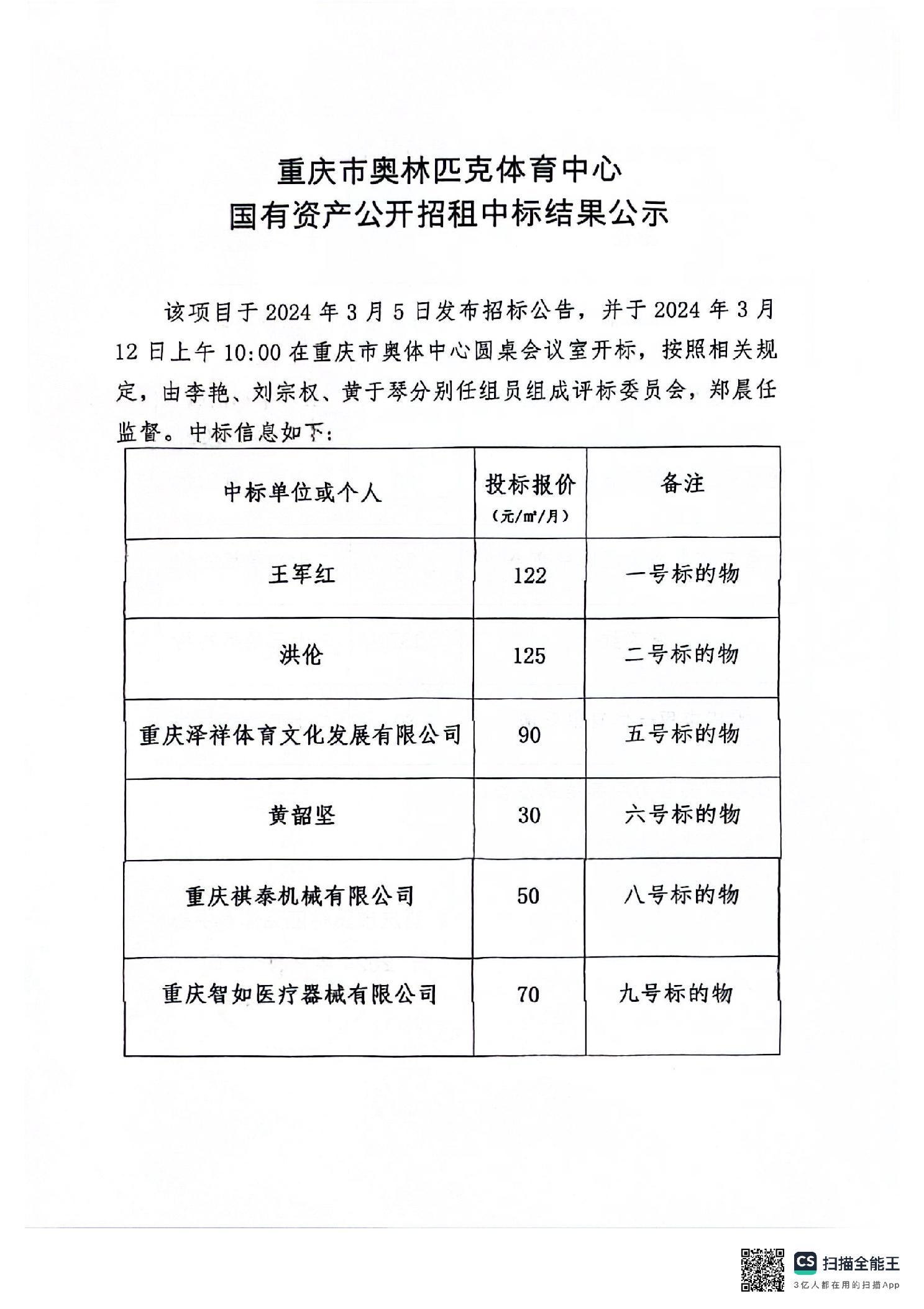 万博