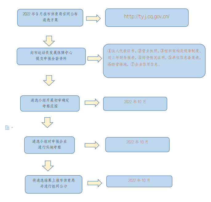 万博