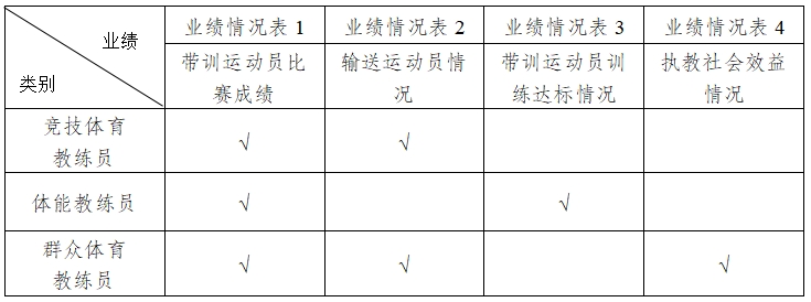 万博