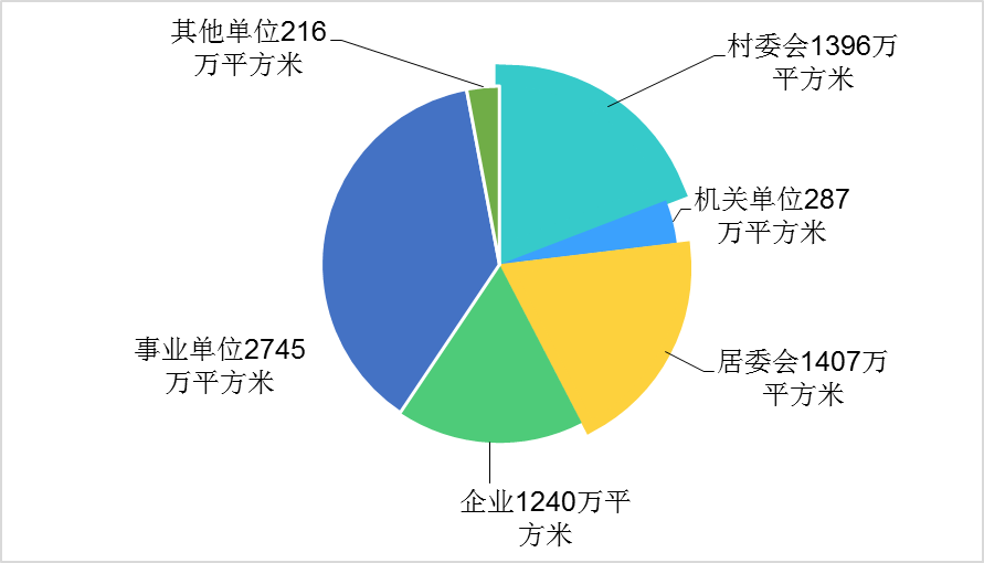 万博