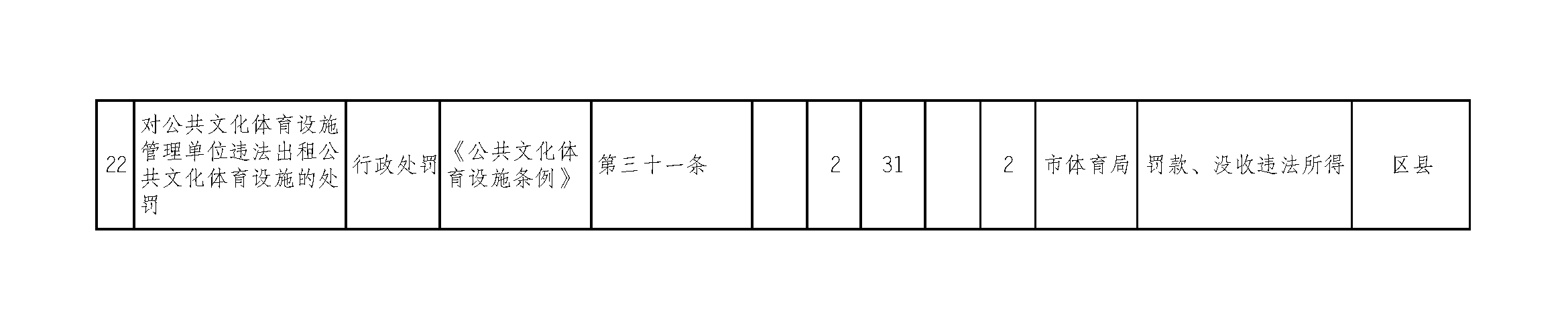 万博