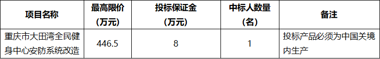 万博