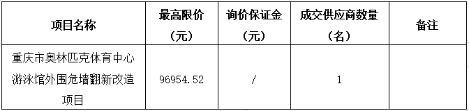 万博