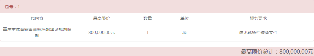 万博