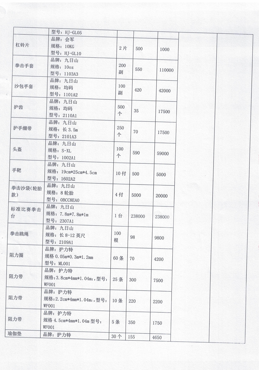 万博