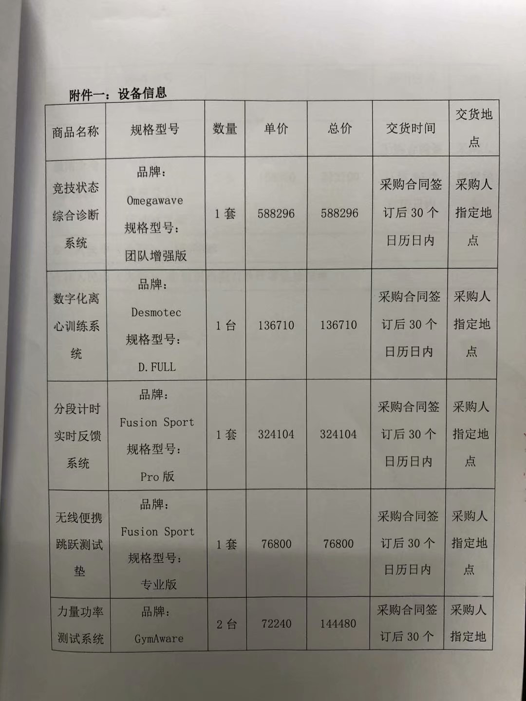 万博