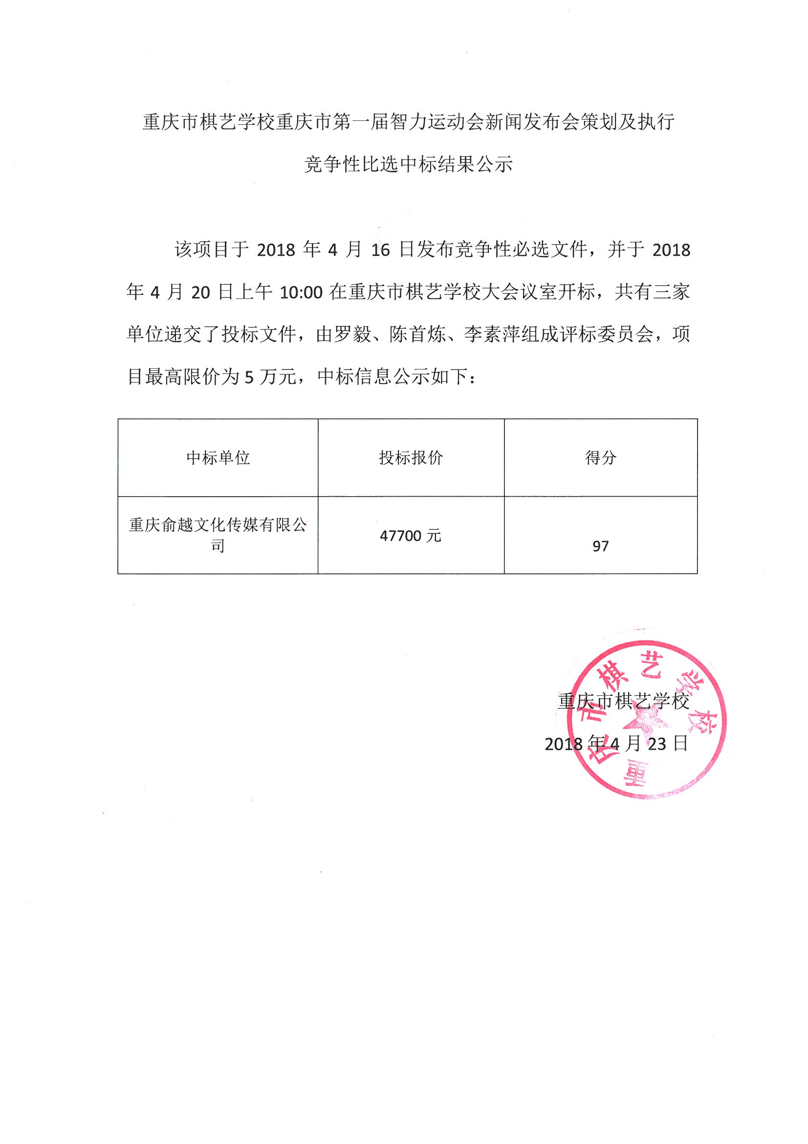 万博