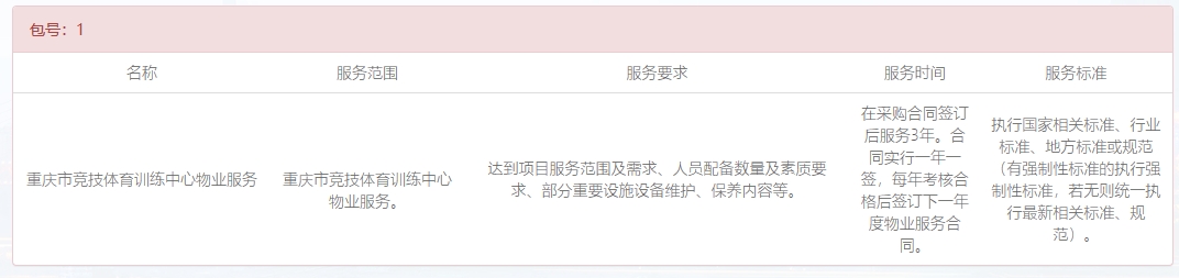 万博