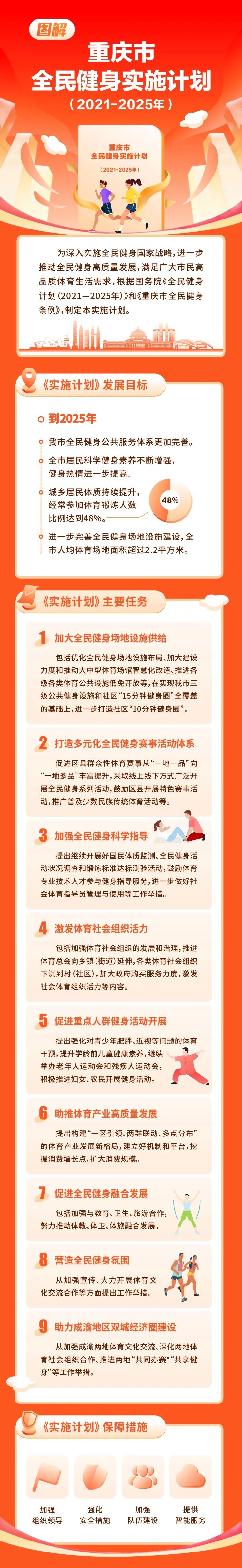 万博
