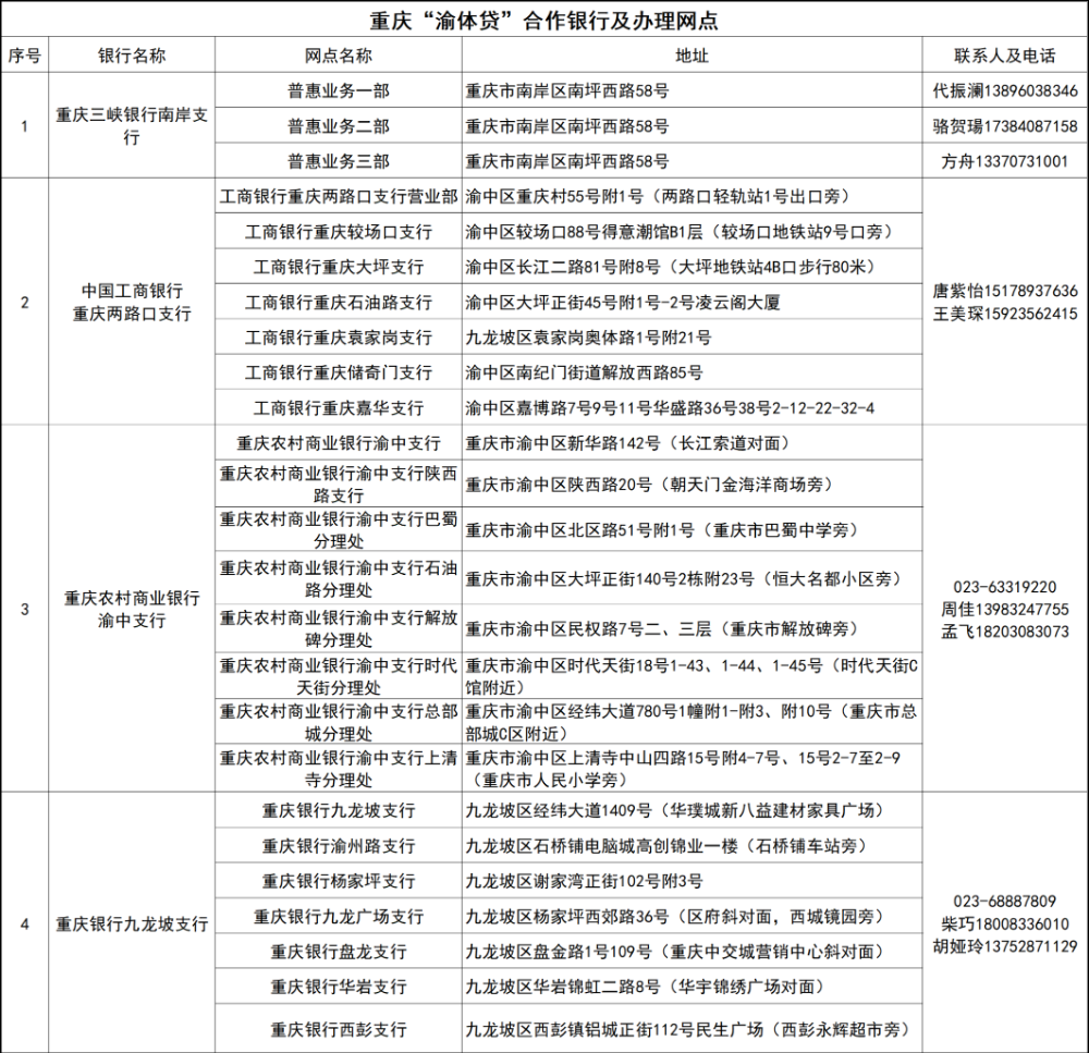 万博