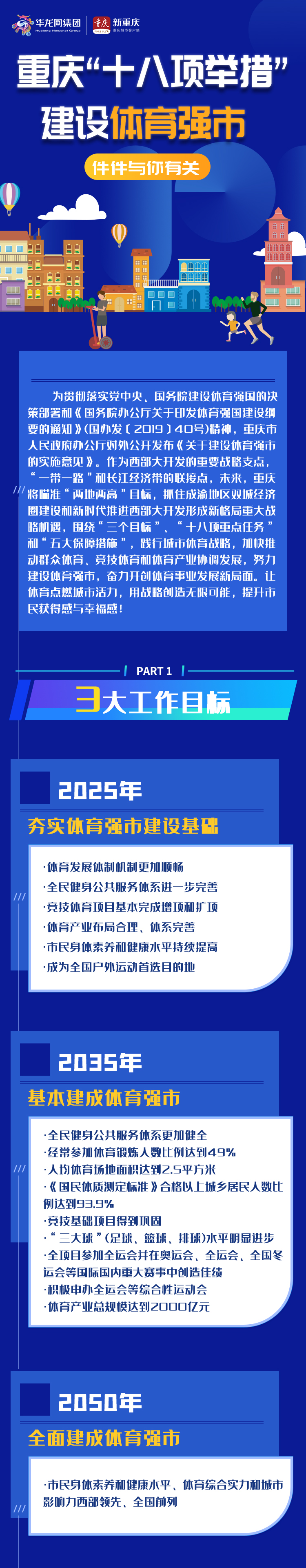 万博