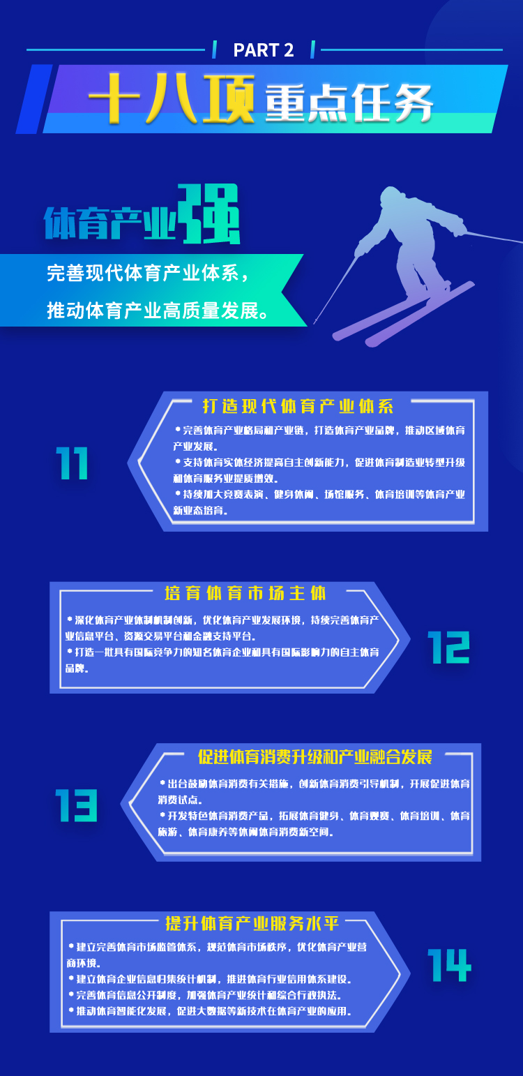 万博