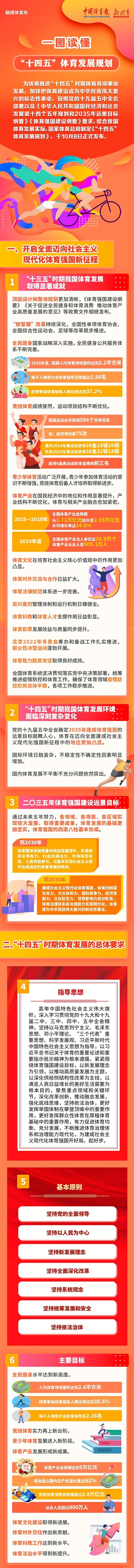 万博