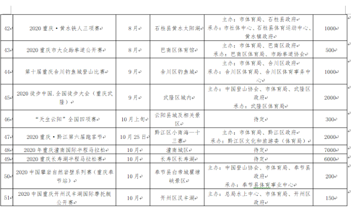 万博