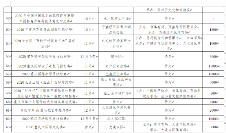 万博