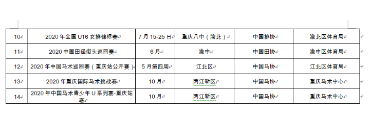 万博
