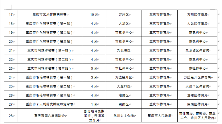 万博