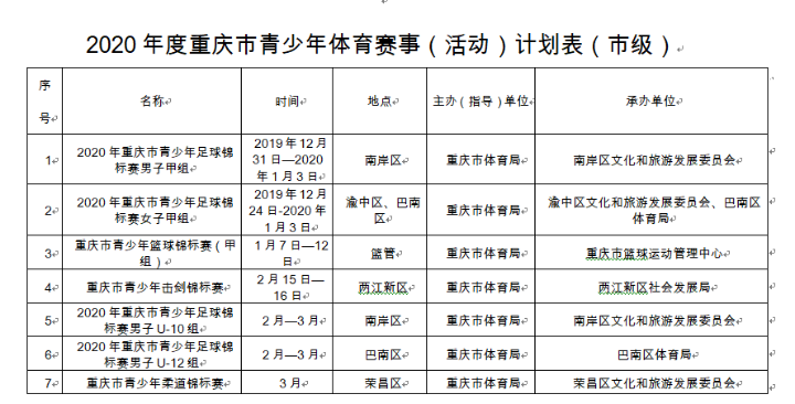 万博