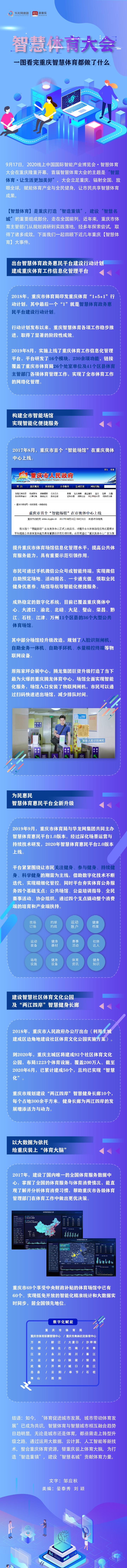 万博