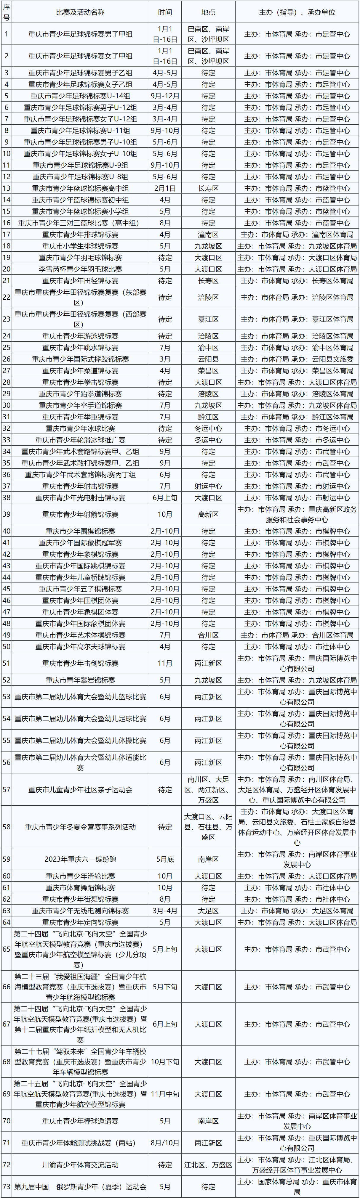 万博