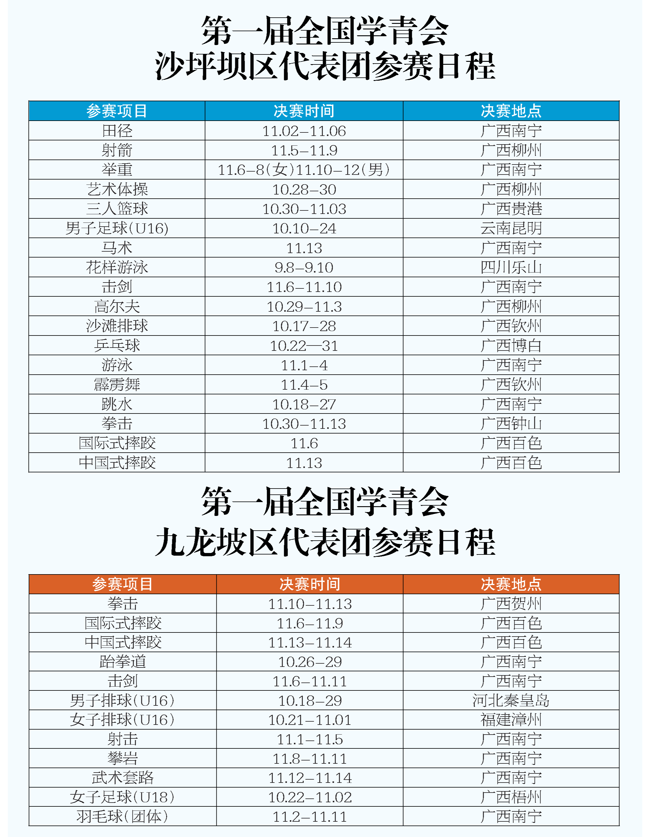 万博