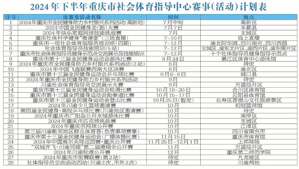 万博
