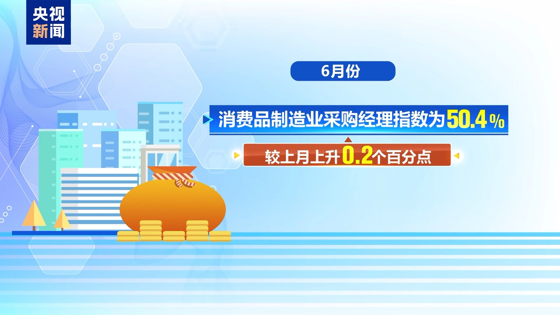 万博