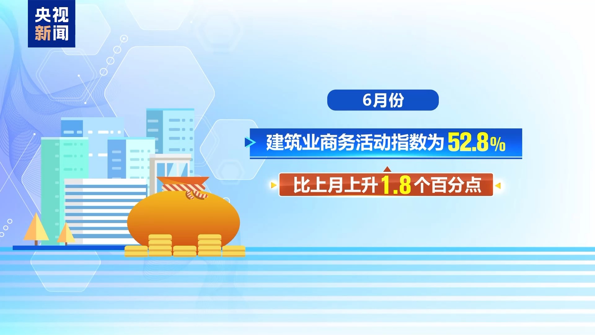 万博